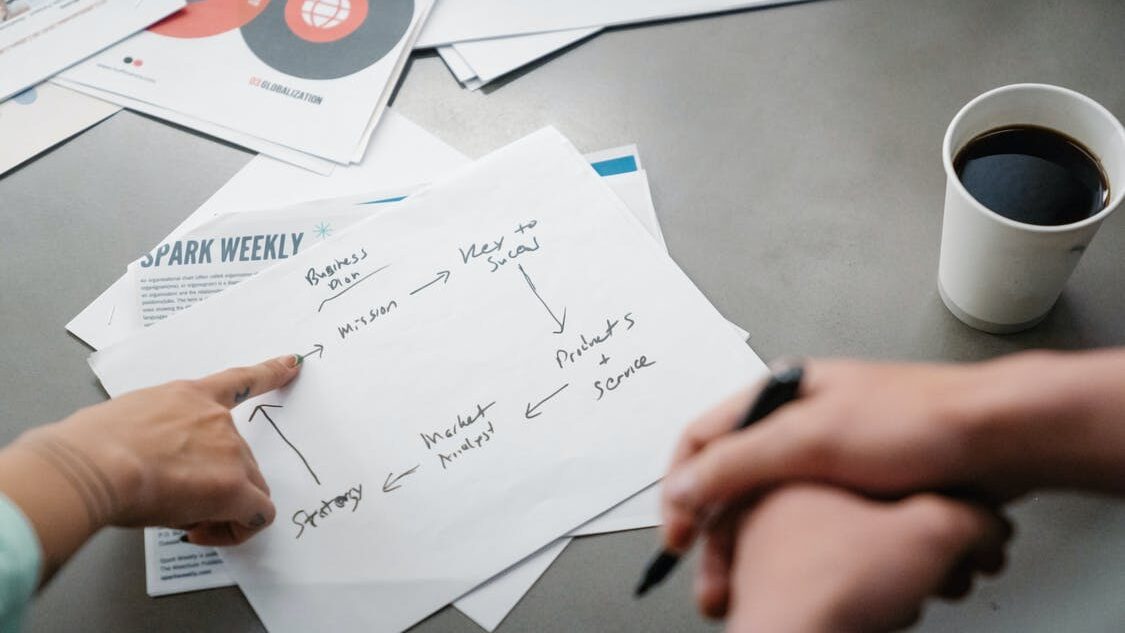 8 مبادئ لاستراتيجيات قوية للعلامة التجارية الالكترونية في عام 2021 • بوابة التسويق الالكتروني • eMarketigate 8 مبادئ لاستراتيجيات قوية للعلامة التجارية الالكترونية في عام 2021